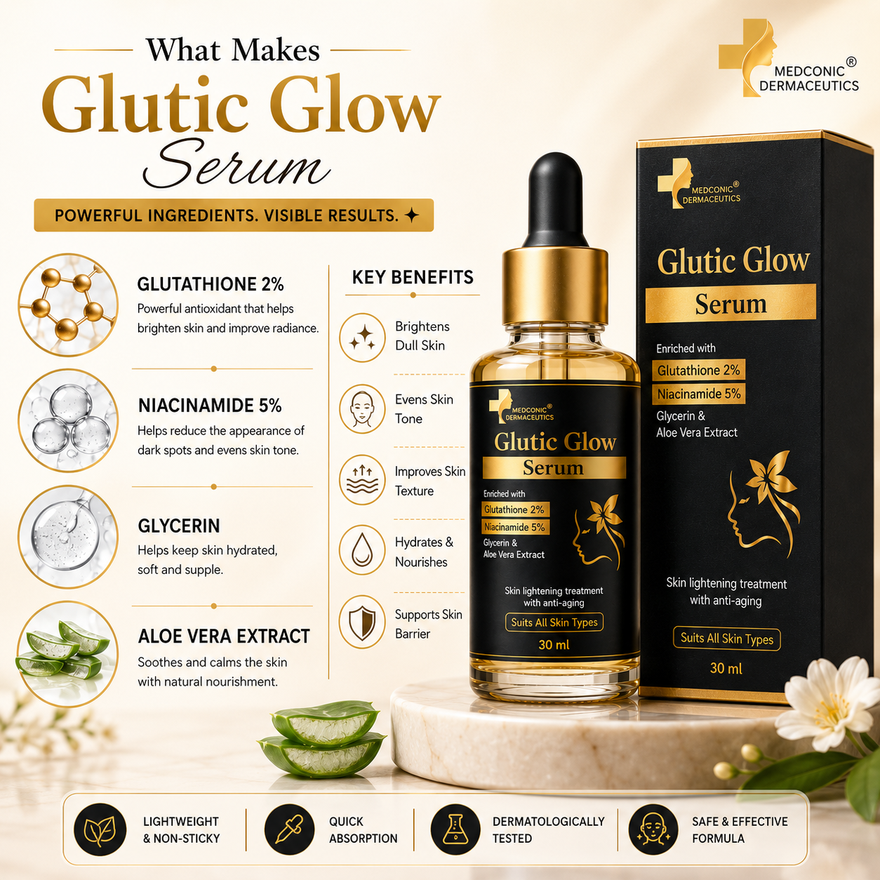 Glutic Glow Serum with Glutathione 2% & Niacinamide 5% – 30 ml